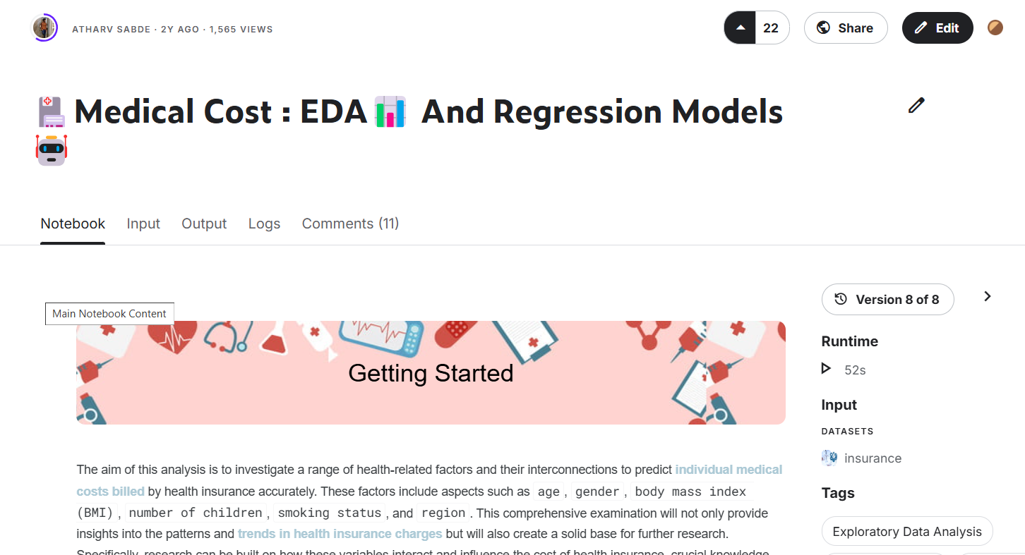 Medical Cost Analysis
